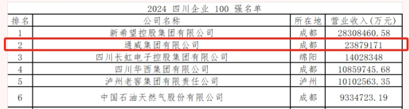 亚洲必赢国际·437ccm(中国区)官方网站